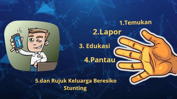 TELAPAK NGEGAS suatu Inovasi Dinas Pengendalian Penduduk dan Keluarga Berencana Kota Dumai